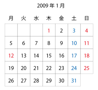 2009年1月 – ページ 2 – chinokenblog ver.3